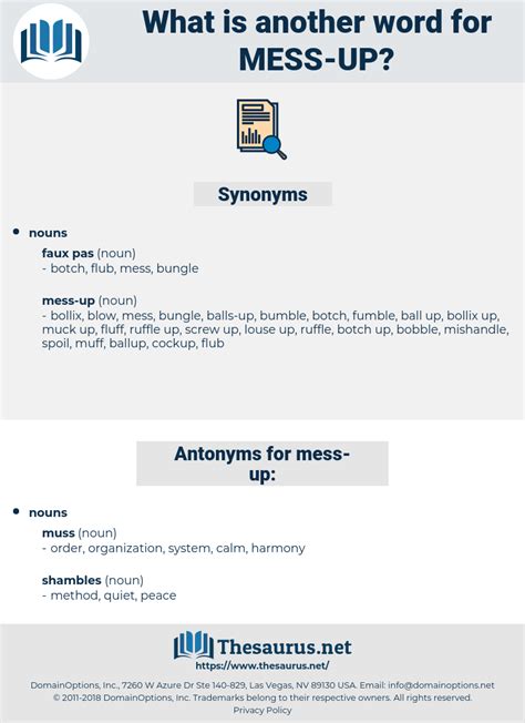 mess thesaurus|another way to say mess.